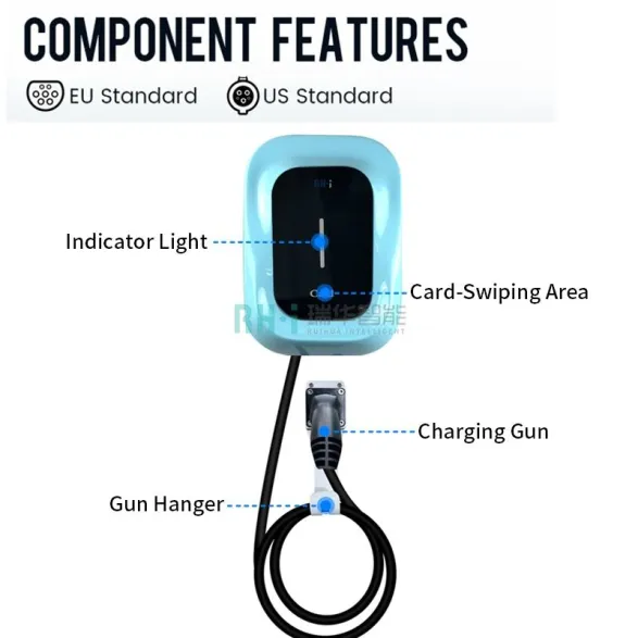 fastest level 2 ev charger